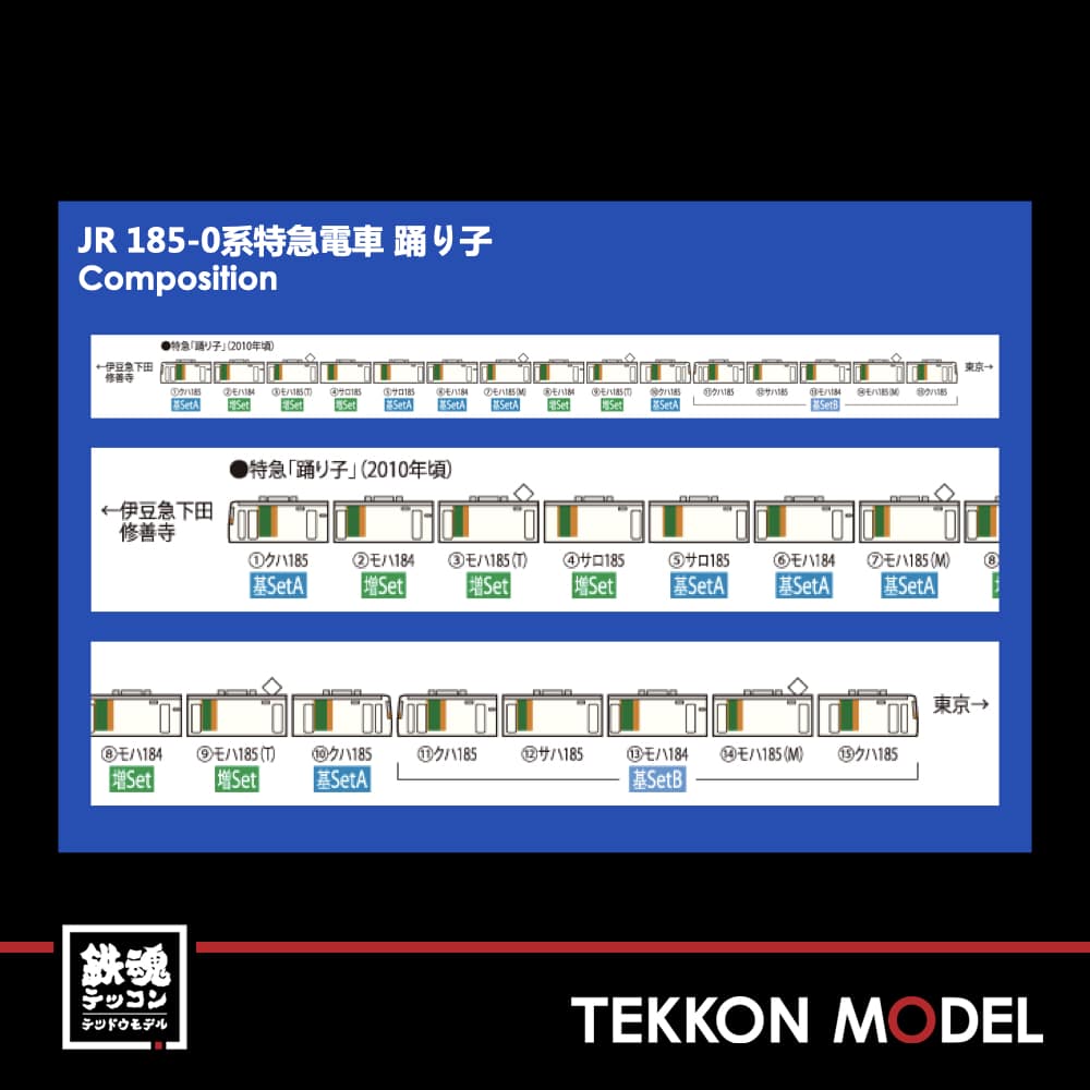 Nｹﾞｰｼﾞ TOMIX 98395 185系特急電車(踊り子･新塗装･強化型ｽｶｰﾄ)基本ｾｯﾄA(5両)