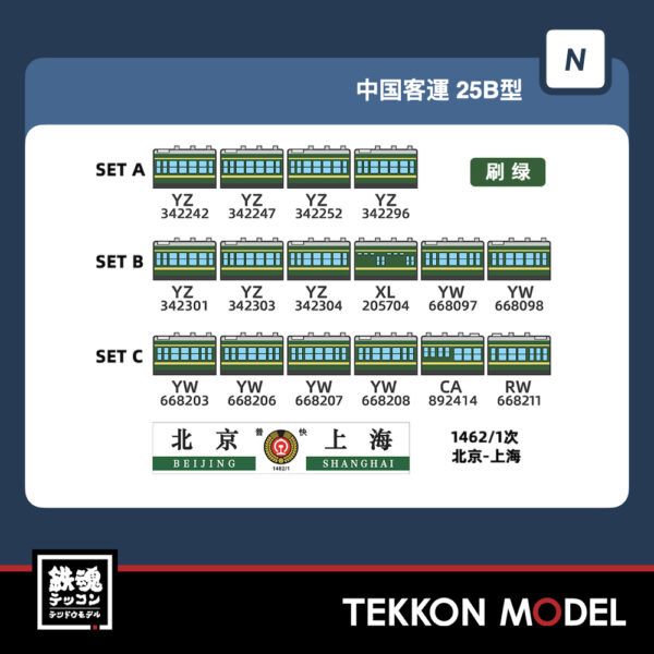 Nｹﾞｰｼﾞ  長鳴 CHANGMING 25B型 客車 1462/1次 ｾｯﾄA+ｾｯﾄB+ｾｯﾄC (16両) 室内灯標準装備  2025年8月入荷予定 - 画像 (4)