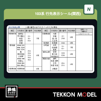Nｹﾞｰｼﾞ ﾎﾋﾞｰｾﾝﾀｰｶﾄｰ HobbyCenter KATO 28-239B  103系 行先表示ｼｰﾙ(関西)...